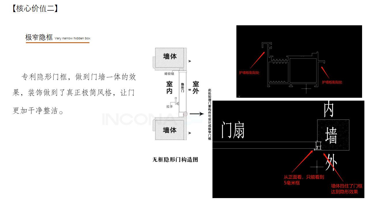 极窄隐框