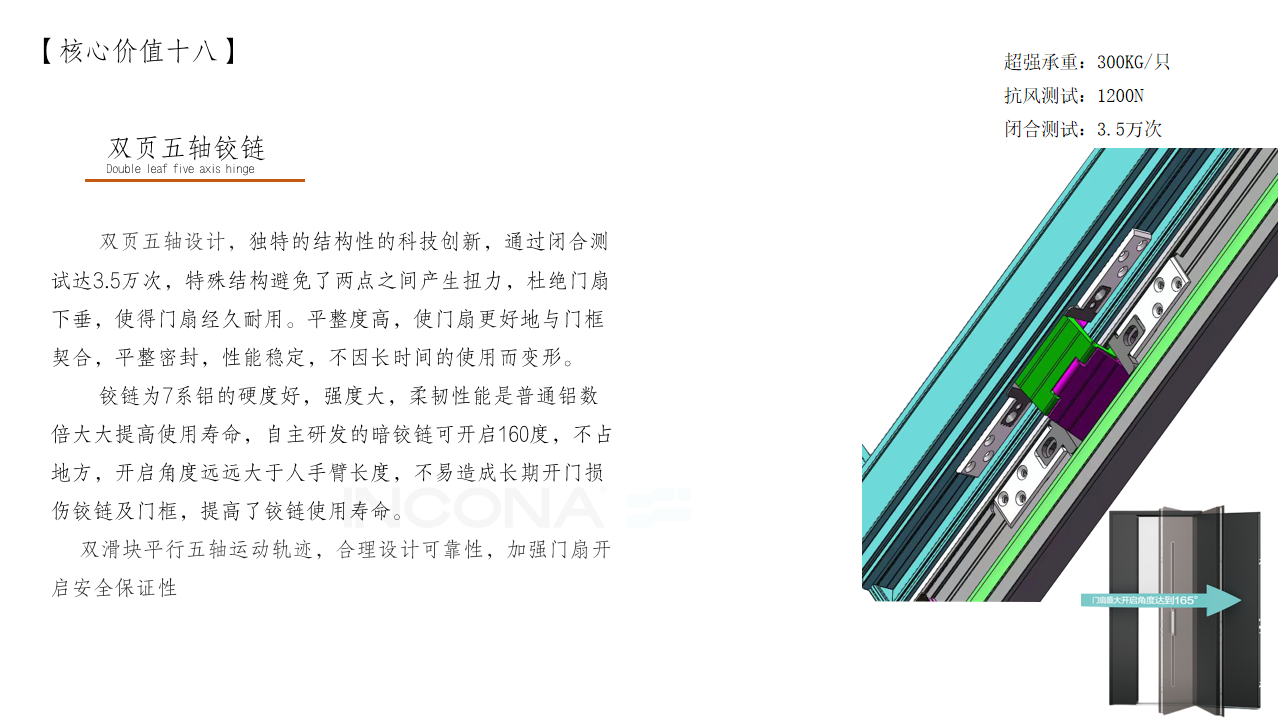 五轴铰链