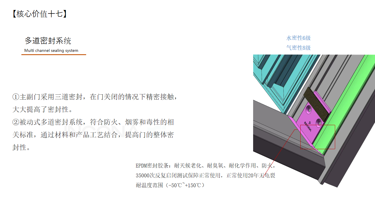 多道密封系统